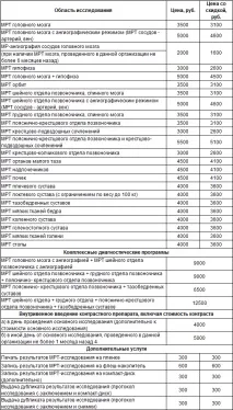 відкритого типу