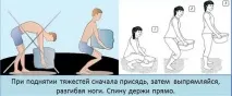 Болить правий бік зі спини причини, лікування болю в спині праворуч спини