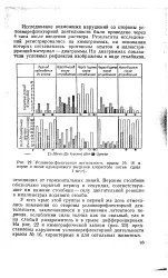 велика