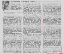Шапочка - Зірка року - Країна Мам країна