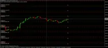 grid forex