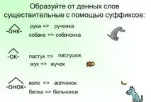 Слово з суфіксом ик слово