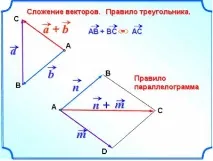 добавяне добавяне