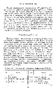 наръчник стандартен буфер