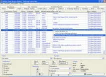 време работа време работа
