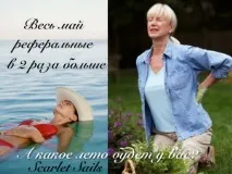 Створення опитування насайті створення