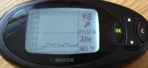 Стрілки трендів трендів