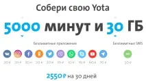 Тарифи Yota у місті Санкт-Петербург - Yota послуги, тарифи, інтернет підтримка Yota yota