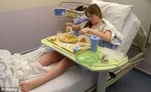 Таблет-живлення, лікарняне харчування харчування