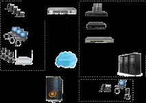 Схема організації IP телефонії схема