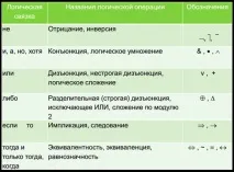 компютърни