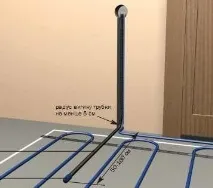 кухні