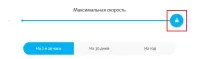Тарифи Yota у місті Санкт-Петербург - Yota послуги, тарифи, інтернет підтримка Yota тарифи