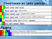 Творчий проект з технології «Фенечка-це стильно» - технологія (дівчатка), презентації творчий