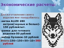 Творчий проект з технології «Фенечка-це стильно» - технологія (дівчатка), презентації проект