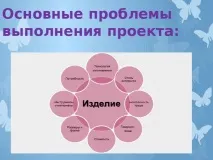 Творчий проект з технології «Фенечка-це стильно» - технологія (дівчатка), презентації фенечка-це