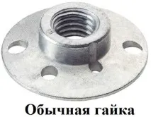 машиностроенето основи