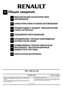 renault технически