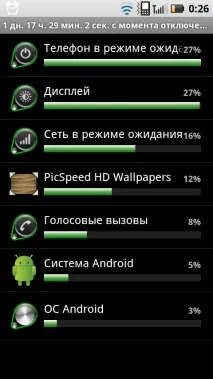 Тест нова сим карта з меншою напругою нова