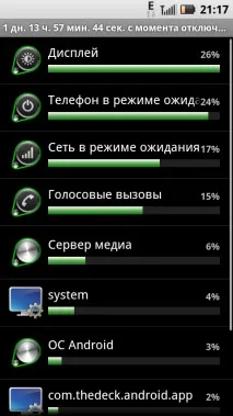 Тест нова сим карта з меншою напругою карта