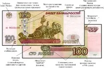 Встановлення єдиного джерела походження підроблених грошових квитків Банку України при джерела