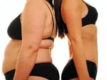 тялото списание