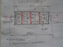 резонатор подобряване