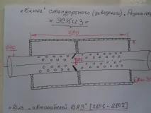 отработените газове подобряване