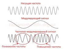 наземно телевизионно телевизионно излъчване