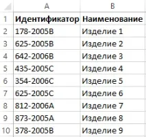Умовне форматування щодо тексту в комірці Excel форматування