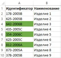 Умовне форматування щодо тексту в комірці Excel форматування