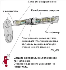 Встановлення оригінального автокондиціонера на Renault Traffic renault