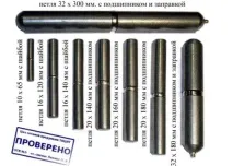 Вибираємо петлі для воріт та хвірток, їх види та особливості хвірток