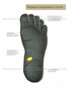 Vibram FiveFingers, KSO (Чоловіча модель) чоловіча