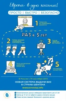 сами острови