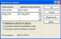 таблици включване
