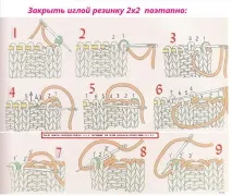В’язані Штанці для малюка малюка