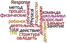Що таке метод опори на фізичні дії, EnglishZoom таке
