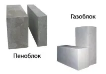 какво по-добро