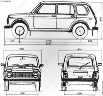 Що таке кліренс автомобіля, Сибірське Авто Місто авто