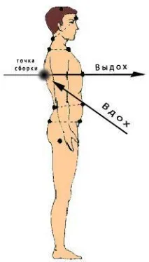 ръба ръба
