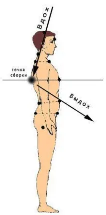 прочетете животът