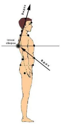 ръба прочетете