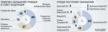 Чим сенатор громадянам допоможе - Парламентська газета сенатор