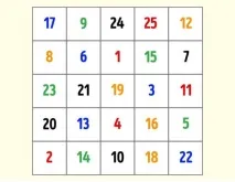 4 вправи, які збережуть ясність мислення вправи