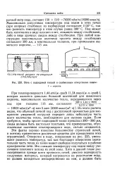 Арочне склепіння - Велика Енциклопедія Нафти та Газа, стаття, сторінка 4 арочне