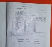 Оренда приміщення під м’ясний відділ відділ