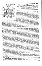барабанна мелница