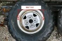 АВТОМИР-МОТО частині