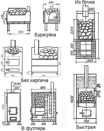 Банна піч своїми руками види, схеми такреслення схеми